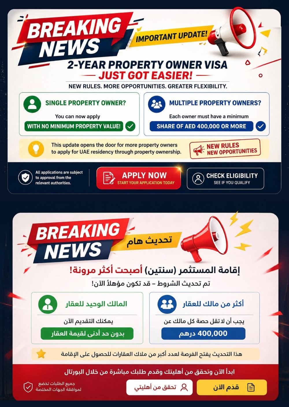 Dubai 2 Year Property Owner Visa New Rules