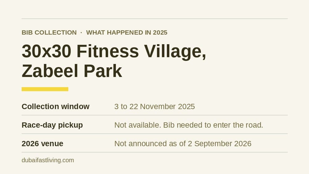 Dubai Run Bib Collection Zabeel Park