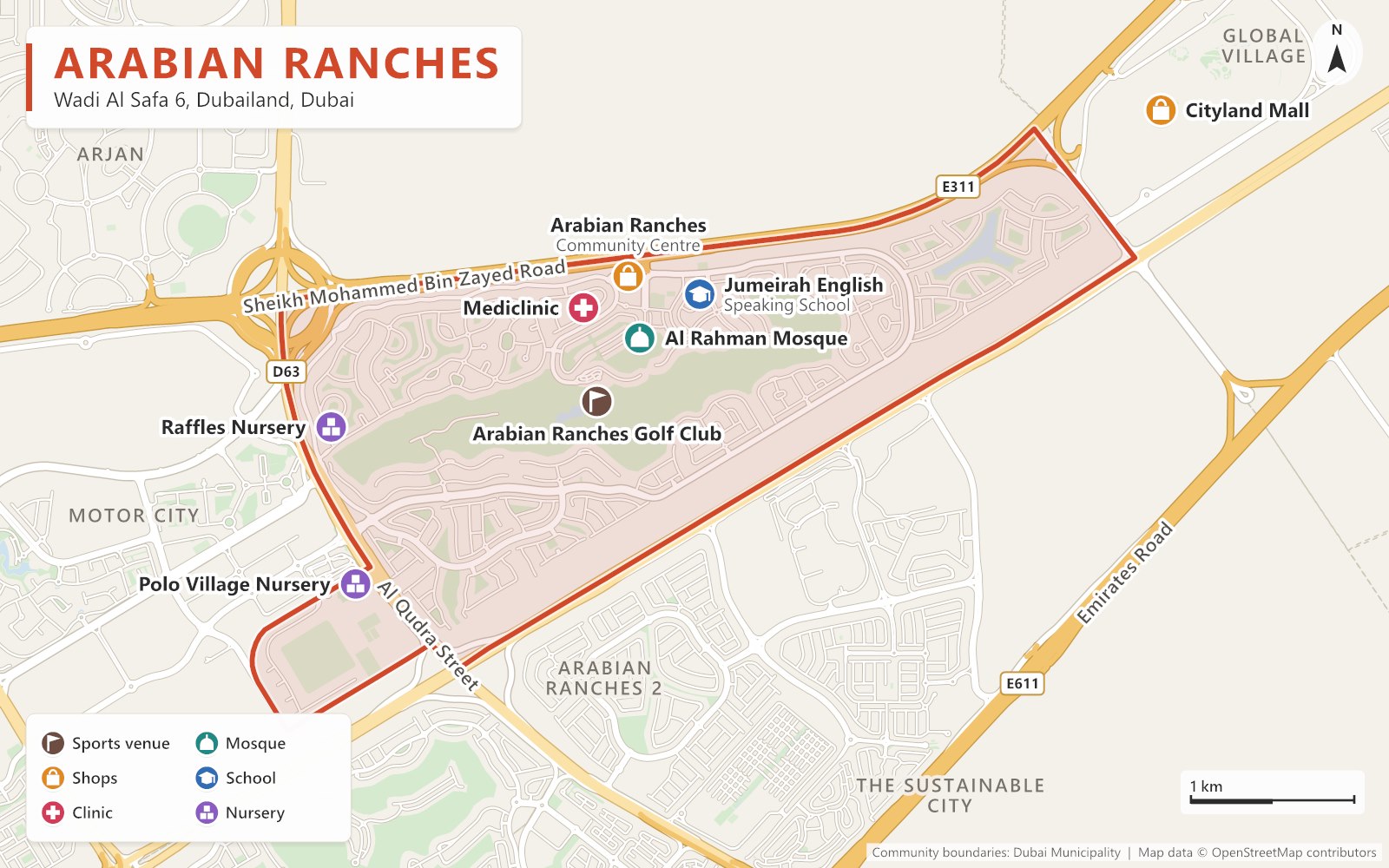 Close-up map of Arabian Ranches outlined in red between Sheikh Mohammed Bin Zayed Road (E311), Al Qudra Street (D63) and Emirates Road (E611), next to Arjan, Motor City, Arabian Ranches 2, The Sustainable City and Global Village, with Arabian Ranches Golf Club, Arabian Ranches Community Centre, Jumeirah English Speaking School, Mediclinic, Al Rahman Mosque, Raffles Nursery and Polo Village Nursery inside, and Cityland Mall nearby.
